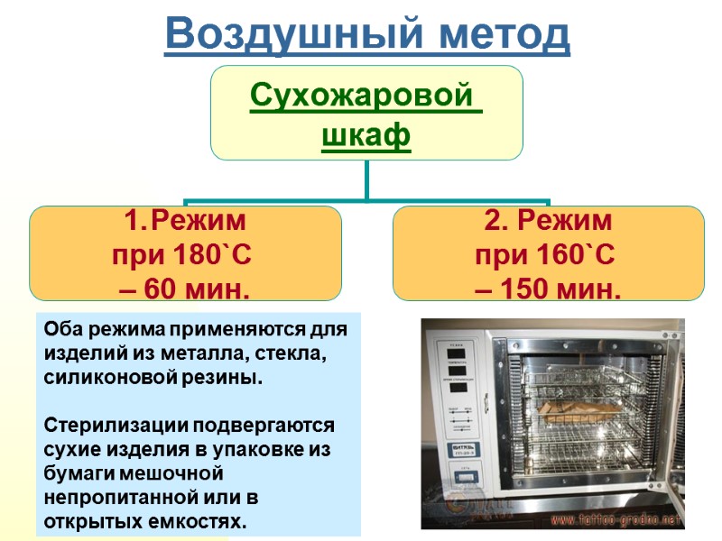 Воздушный метод Оба режима применяются для изделий из металла, стекла, силиконовой резины.  Стерилизации